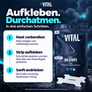 AirStrip Breathe – Anwendung in drei Schritten
